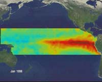 TRMM Satellite Proves El Nino Holds The Reins On Global Rains