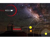 New Hunt for Earth-like Planets