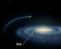 New hypervelocity binary star challenges dark matter, stellar acceleration models
