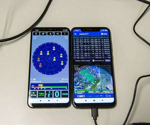 Navigation Lab exploring Galileo's future - and beyond