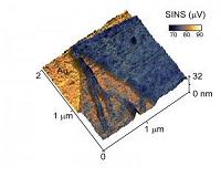 Berkeley Develops Nanoscope To Probe Molecular Scale Chemistry