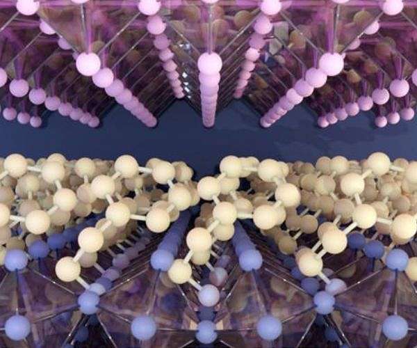 High efficiency and stability achieved in perovskite cells using fullerene derivatives