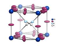 Perovskite solar cells: Possible aspects of high efficiency uncovered