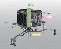 Did Philae Drill The Comet?