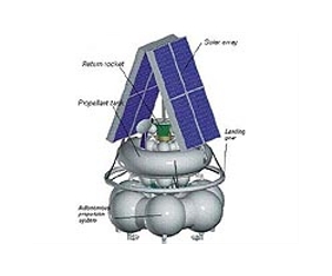 Russia to test Mars lander for 2011 flight