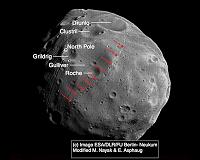 Anomalous grooves on Martian moon Phobos explained by impacts