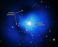 A Fresh Perspective on an Extraordinary Cluster of Galaxies