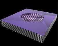 CCNY physicists demonstrate photonic hypercrystals for control of light-matter interaction