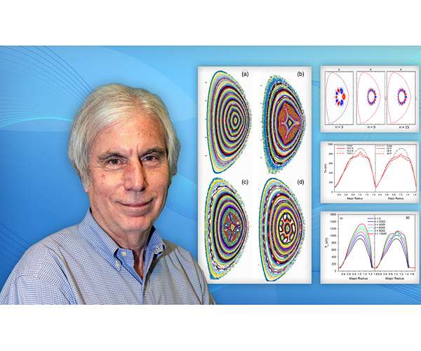 PPPL scientists propose solution to a long-puzzling fusion problem
