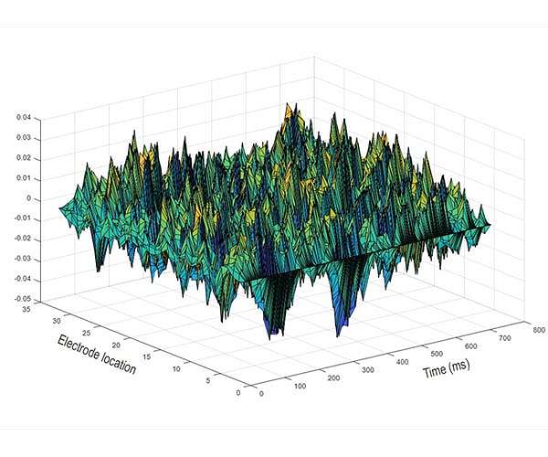 Neurons are fickle. Electric fields are more reliable for information