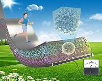 Flexible, highly efficient multimodal energy harvesting