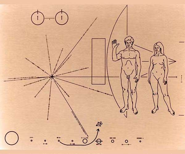 Blasting out Earth's location with the hope of reaching aliens is a controversial idea