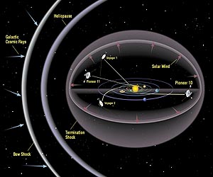 Nonterrestrial artifacts hard to pin down