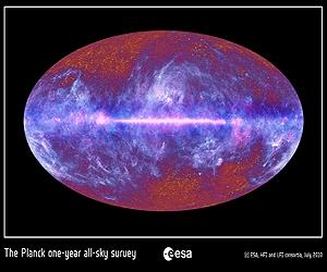 Planck Takes It All In