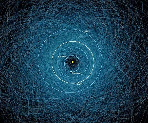 China mulls building defense system against near-Earth asteroids