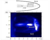 Macroscopic phenomena governed by microscopic physics