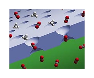 UCLA Engineers Develop Revolutionary New Desalination Membrane