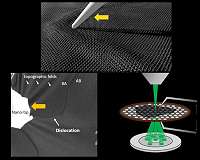 A materials scientist's dream come true