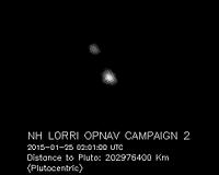 New Horizons snaps new images of Pluto en route to historic flyby