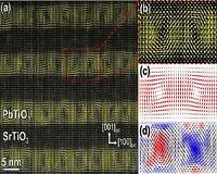 Polar vortices observed in ferroelectric