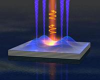 Researchers explore 2-D materials to devices faster, smaller and efficient