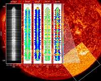 CLASP Sounding Rocket Mission Opens New Research Window in Solar Physics