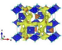 New material to enhance battery life