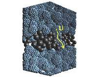 Supercharging silicon batteries
