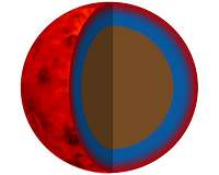 The stuff that planets are made of