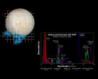 NASA's Webb Telescope will study our solar system's ocean worlds