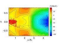 New model considers an extra factor to improve our prediction of nuclear fission