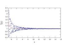 Physicists consider implications of recent revelations about the universe's first light