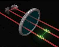 Griffith precision measurement takes it to the limit