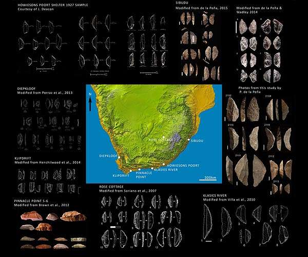 Prehistoric Swiss Army knife indicates early humans communicated