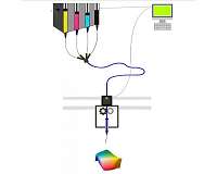 Superior 'bio-ink' for 3D printing pioneered