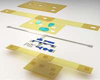 Printable device points toward sensor-laden robot skin