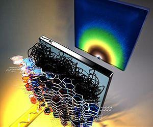 X-rays reveal molecular arrangements for better printable electronics