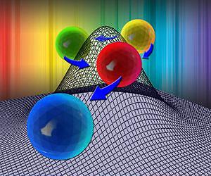 DARPA Envisions the Future of Machine Learning