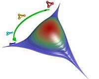 Removing the outcome unpredictability of ultracold atomic reactions
