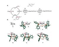 New molecular design to get hydrogen-powered cars motoring