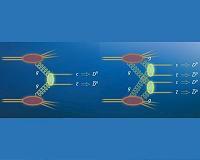 At the LHC, charmed twins will soon be more common than singles