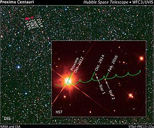 Rare Stellar Alignment Offers Opportunity To Hunt For Planets