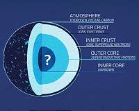 NASA continues to study pulsars, 50 years after their chance discovery