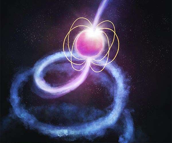Challenging Einstein's greatest theory with extreme stars