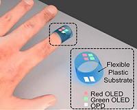Organic electronics could lead to cheap, wearable medical sensors