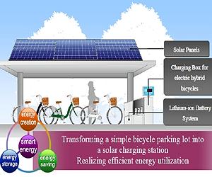 Pioneering The Next Generation Of Energy Management