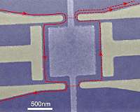 New hurdle cleared in race toward quantum computing