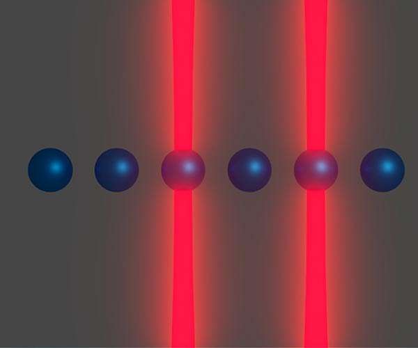 A new method for quantum computing