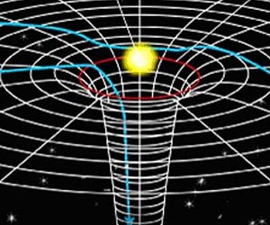 Bochum physicist calculates field strengths in the early universe