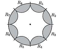 Researchers find quantum gravity has no symmetry